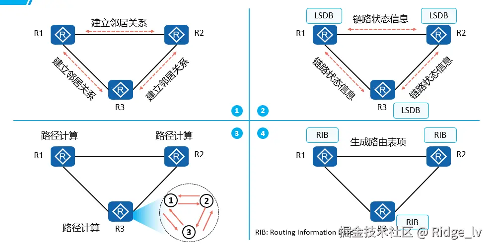 image-20240818135225368