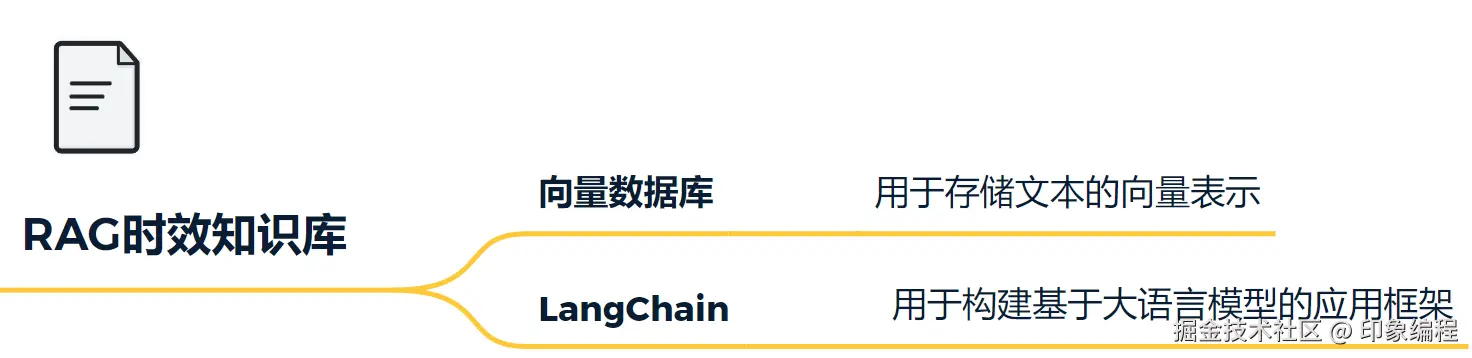 image-20251102002629536