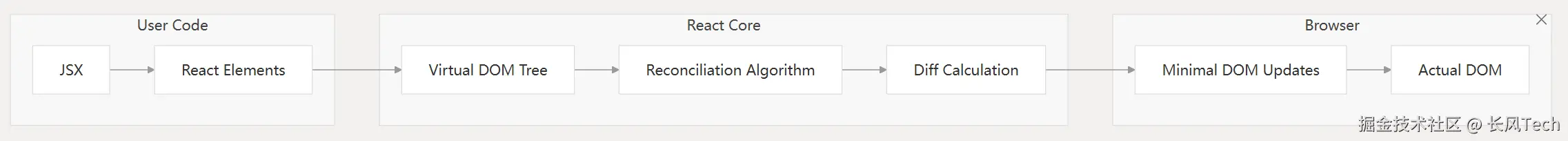 image-20250610185252914