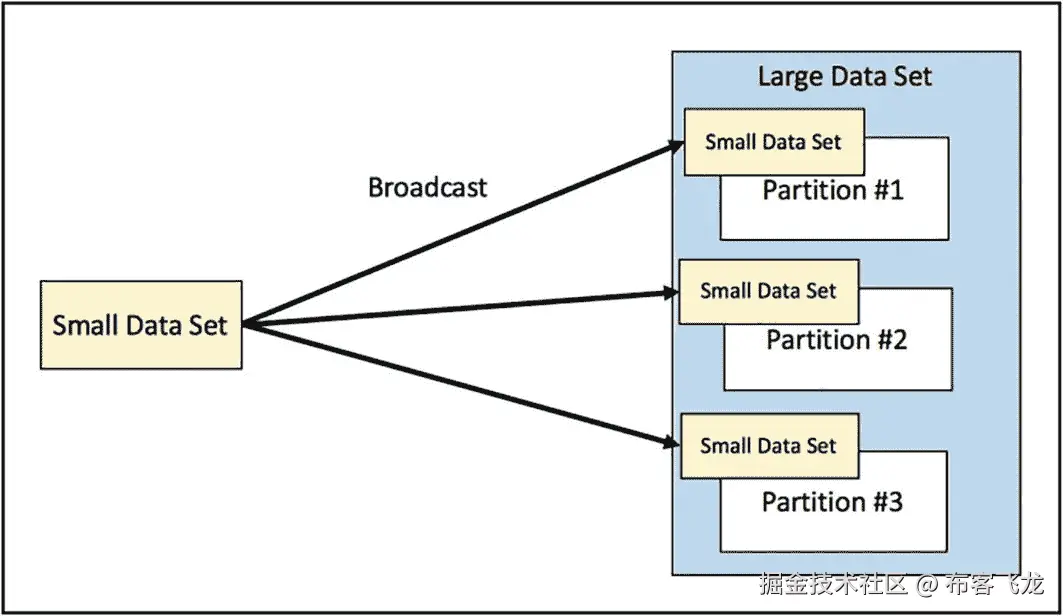 img/419951_2_En_4_Fig5_HTML.jpg