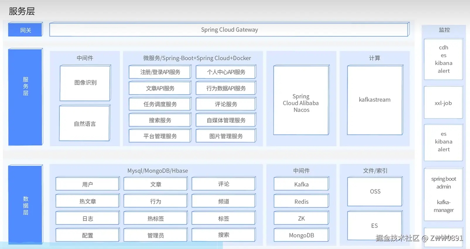 image-20240902074217155