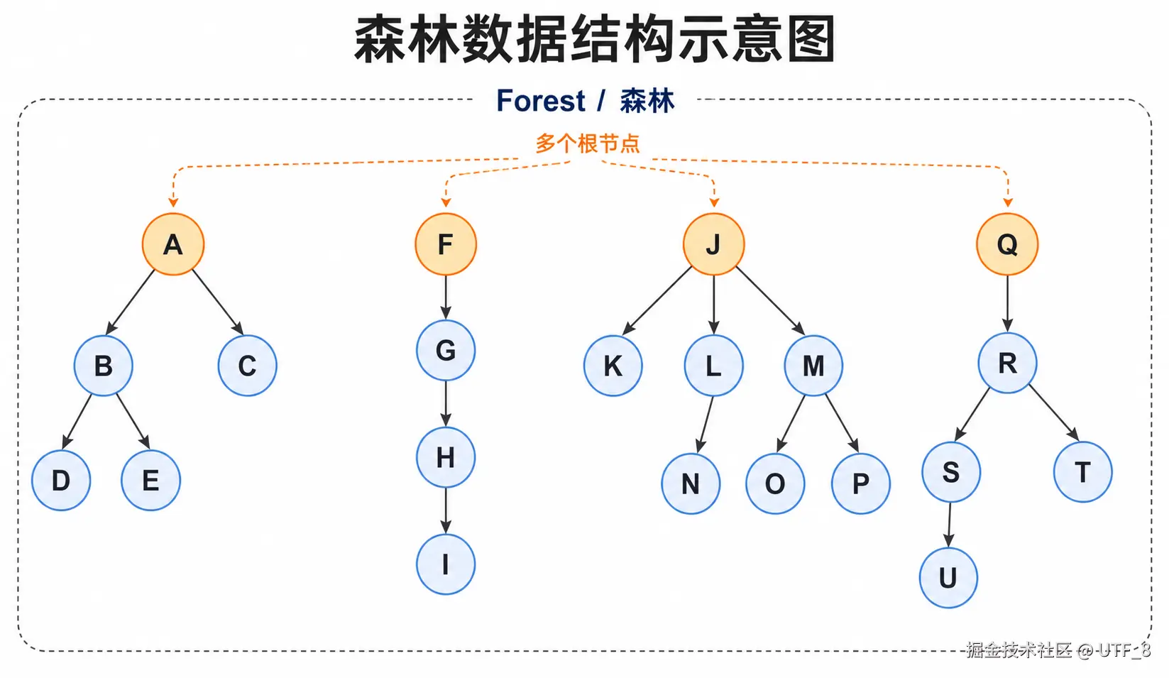 已生成图像 1.png