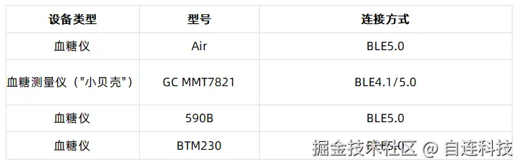 屏幕截图 2026-07-24 174601.png