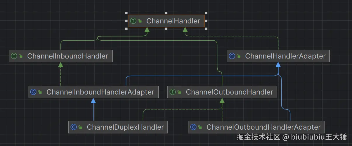 image-20231223204219699