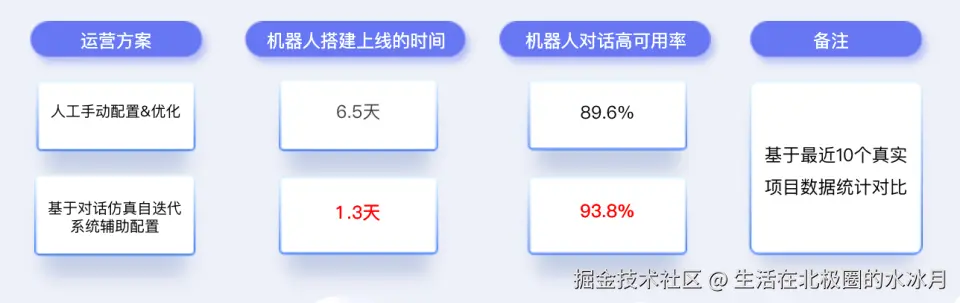 截屏2025-04-29 12.21.28.png