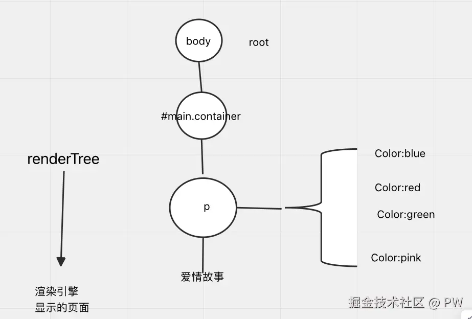 44F11BEB-7CB1-4720-AEA4-04C4AB82F9E9.png