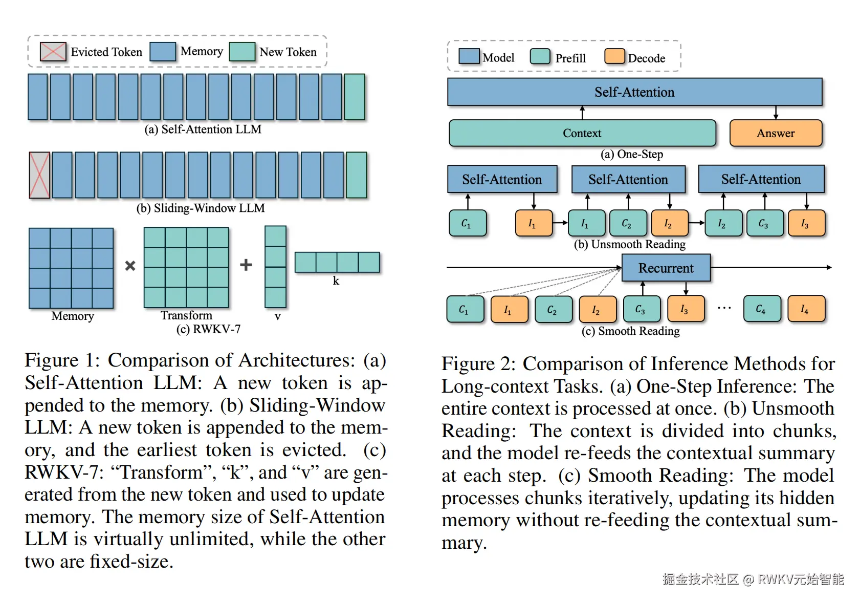 20250725-Smooth Reading