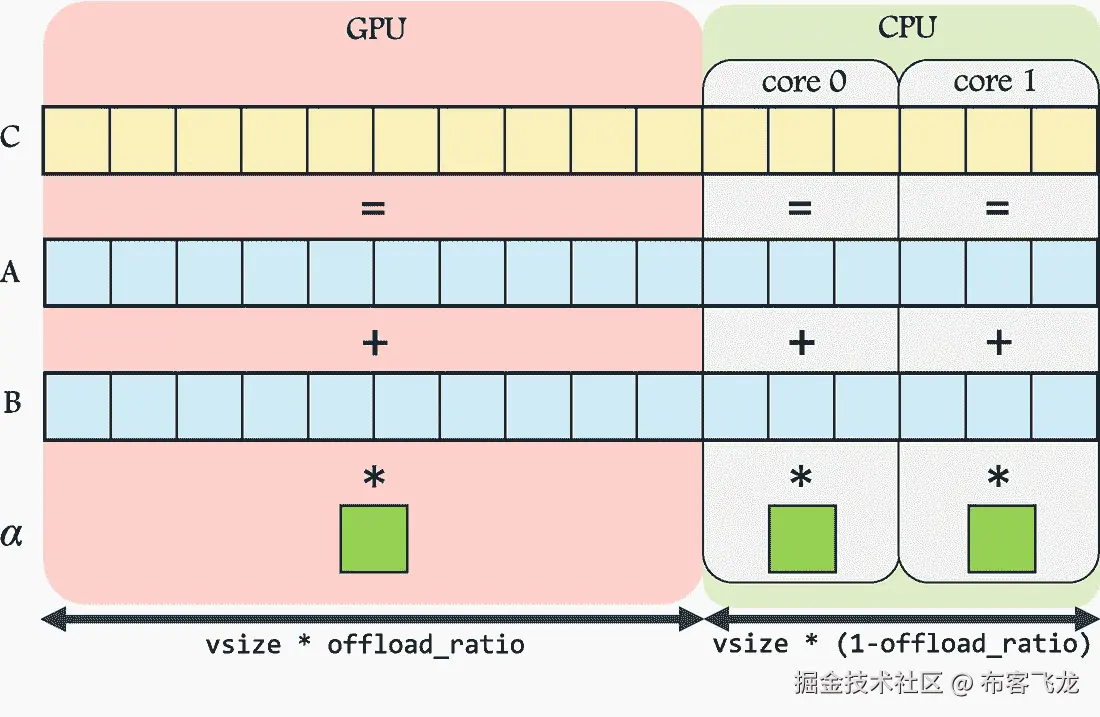 ../img/466505_1_En_19_Fig10_HTML.png