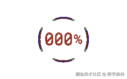 loading