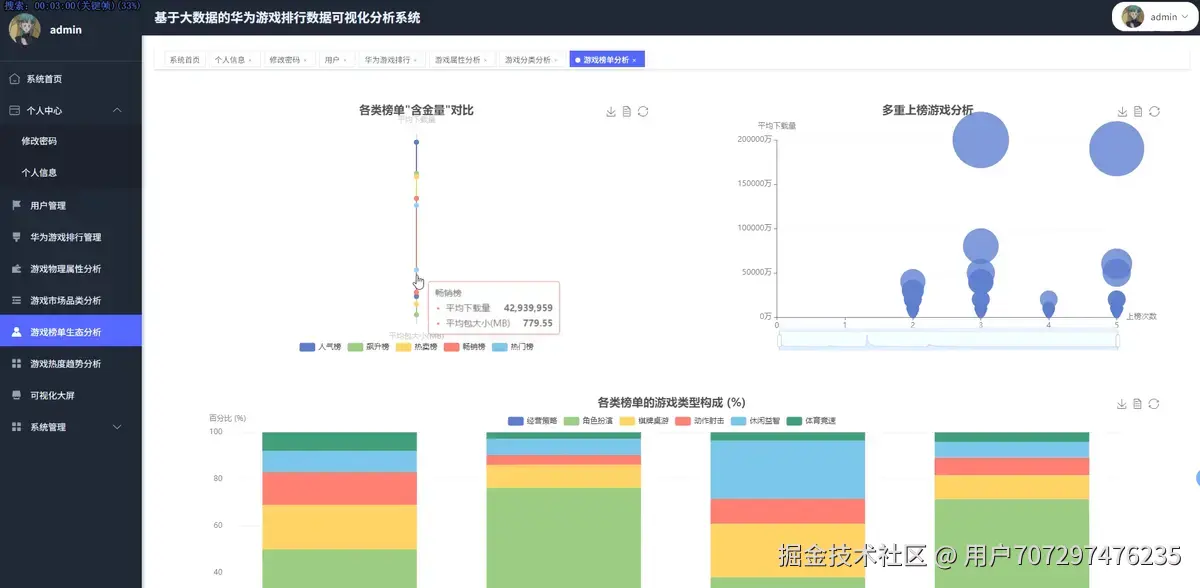 生态分析.png