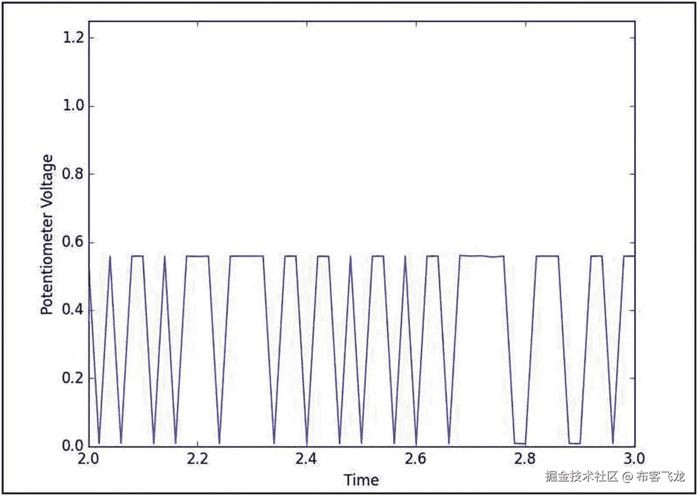 img/503603_1_En_9_Fig36_HTML.jpg