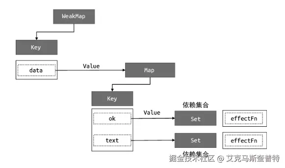 分支切换前.png