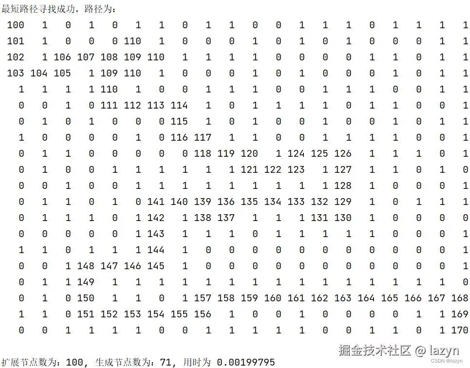 图4 启发式函数h1