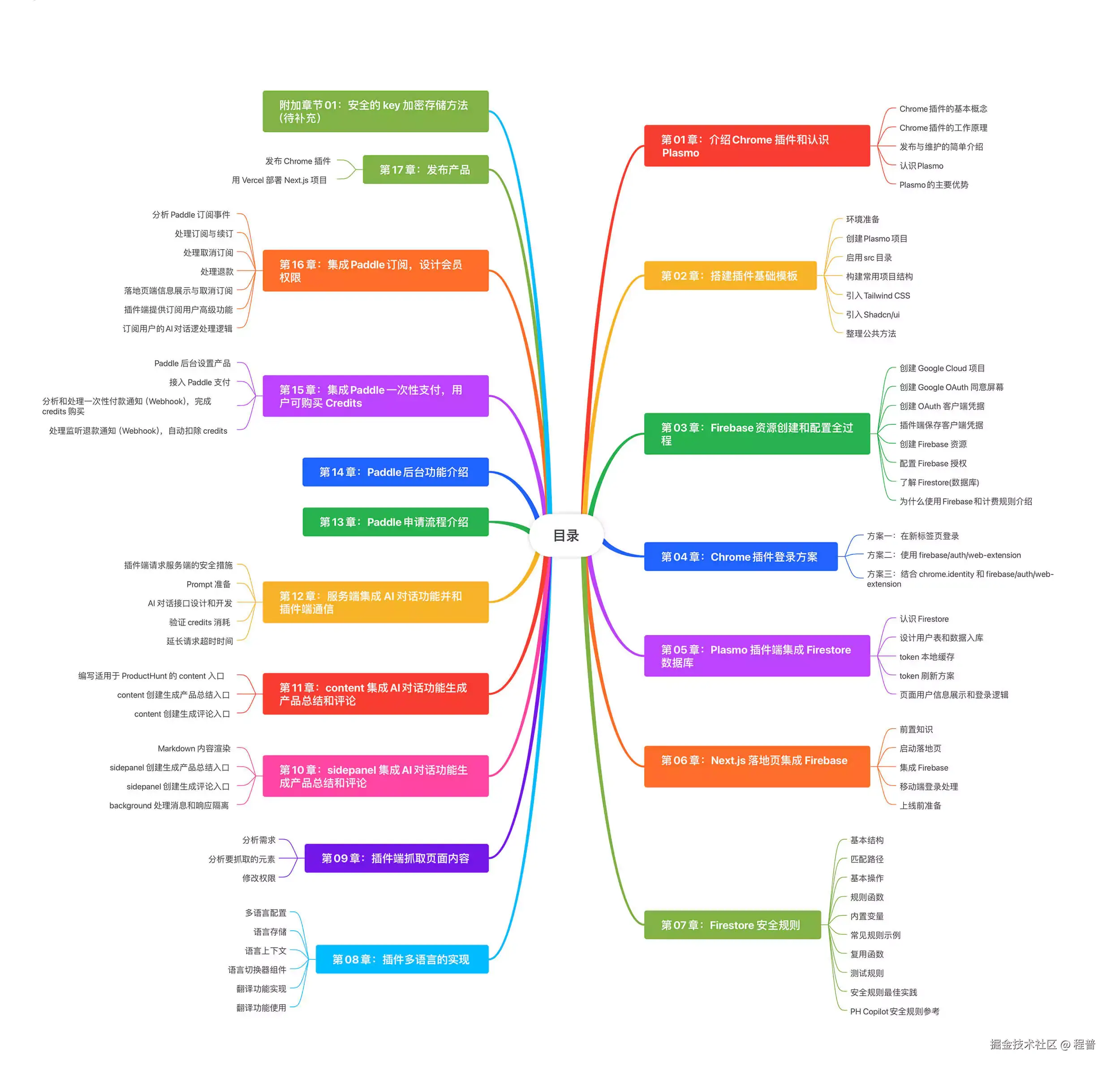 menu.webp