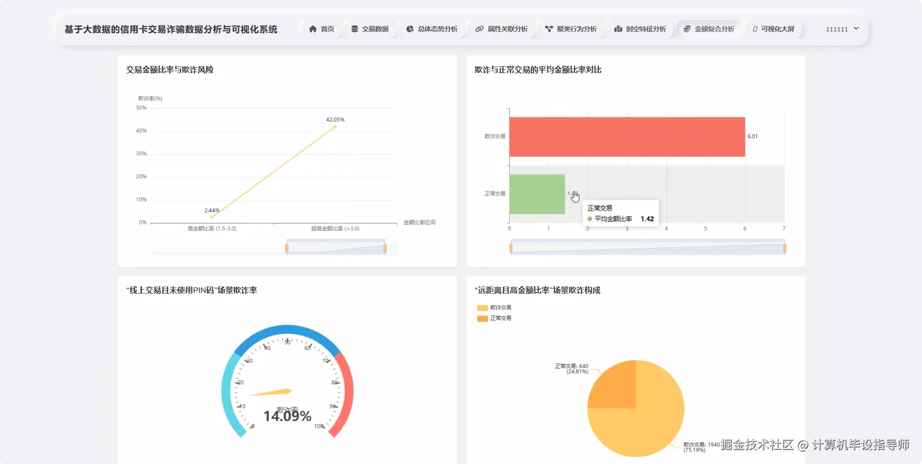 金陵复合分析.png