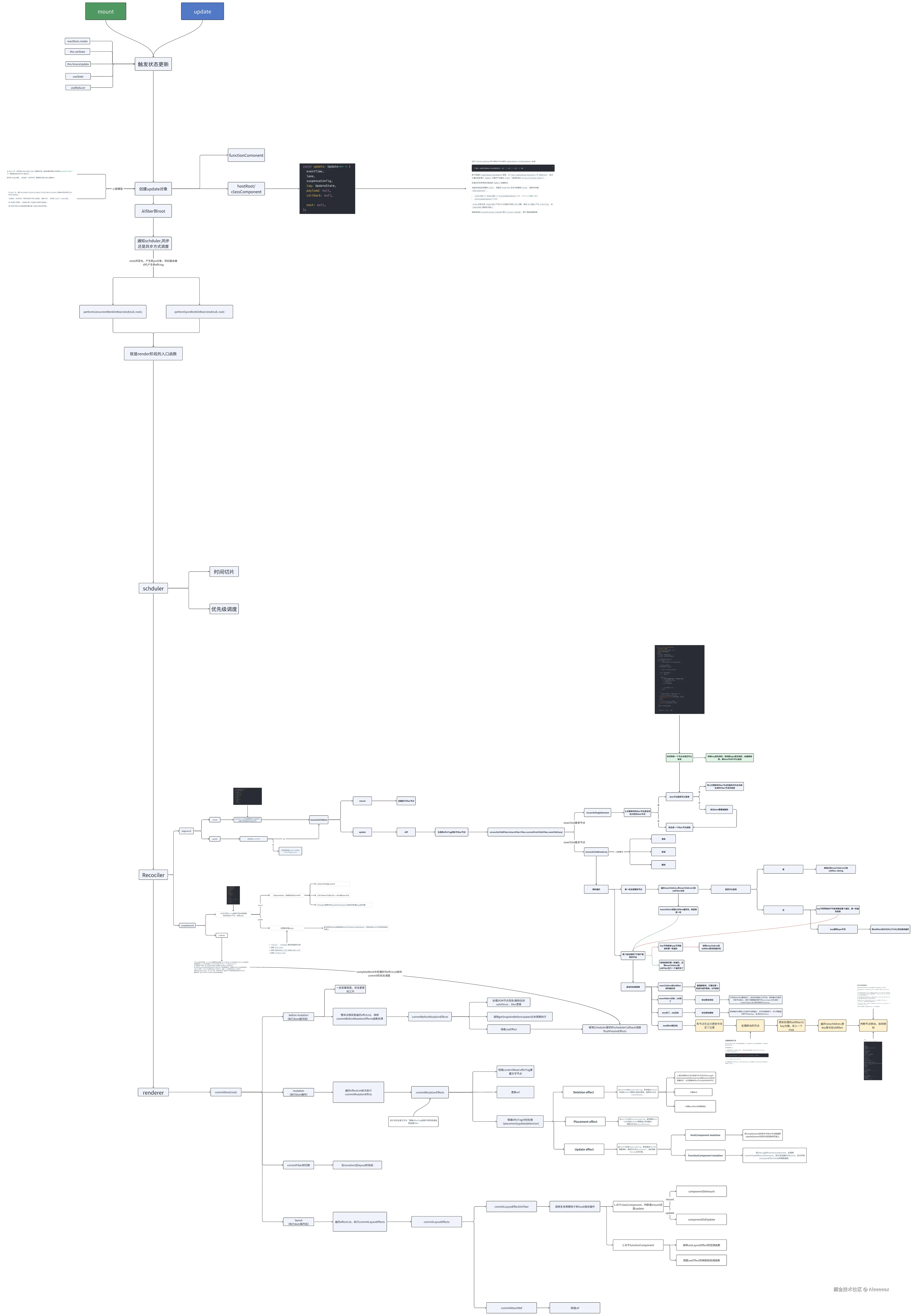whiteboard_exported_image.png