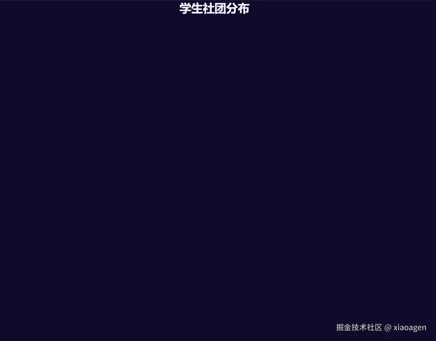 动画.gif