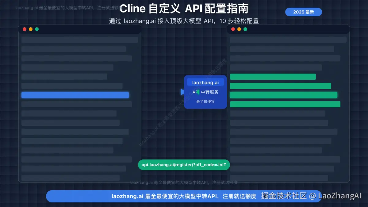 Cline自定义API配置指南封面图