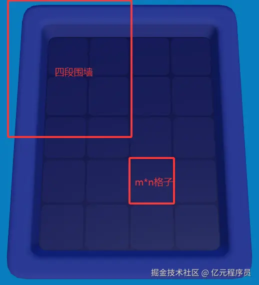 就是用代码拼积木