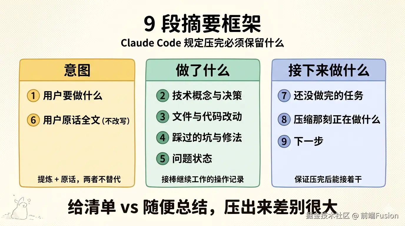 nine-section-framework.png