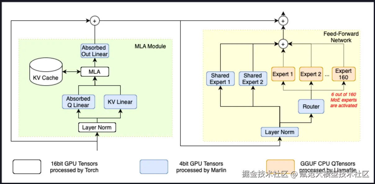 image-20250304153254626