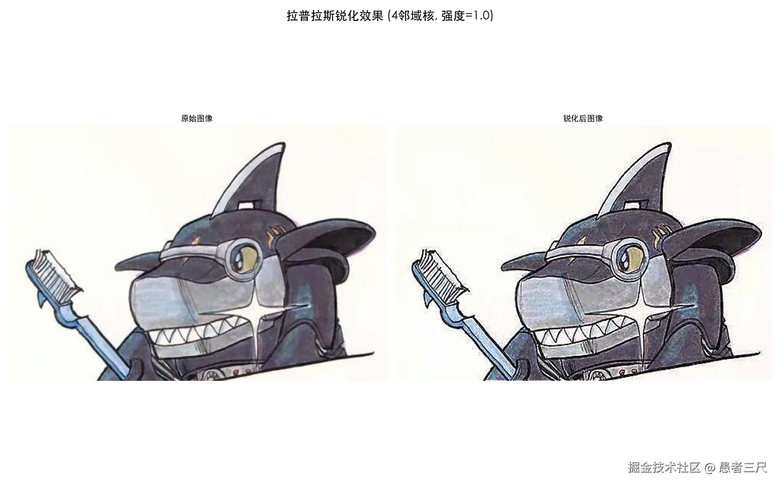 拉普拉斯锐化.jpg
