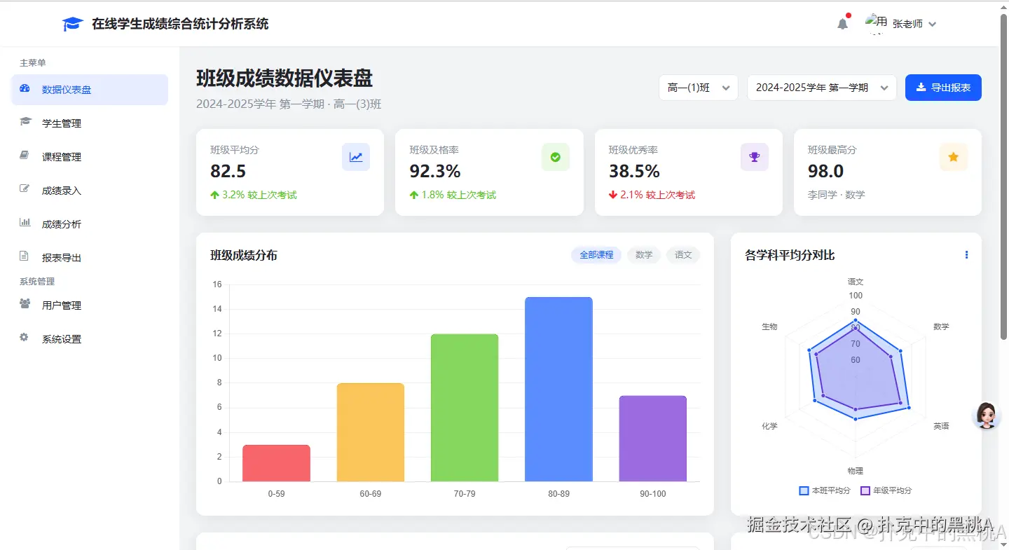 Insert image description here