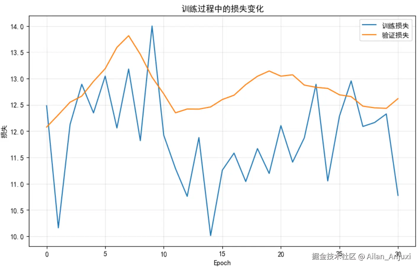 屏幕截图 2026-04-29 143919.png