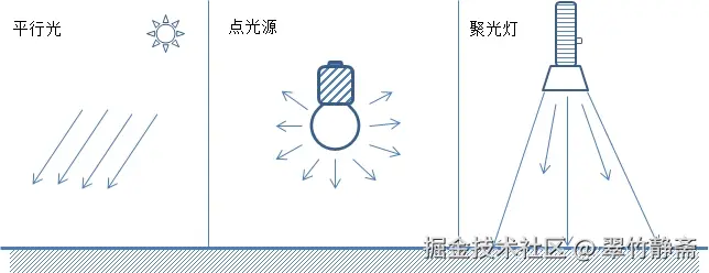 u=3080407153,1703675698&fm=253&fmt=auto&app=138&f=PNG.webp