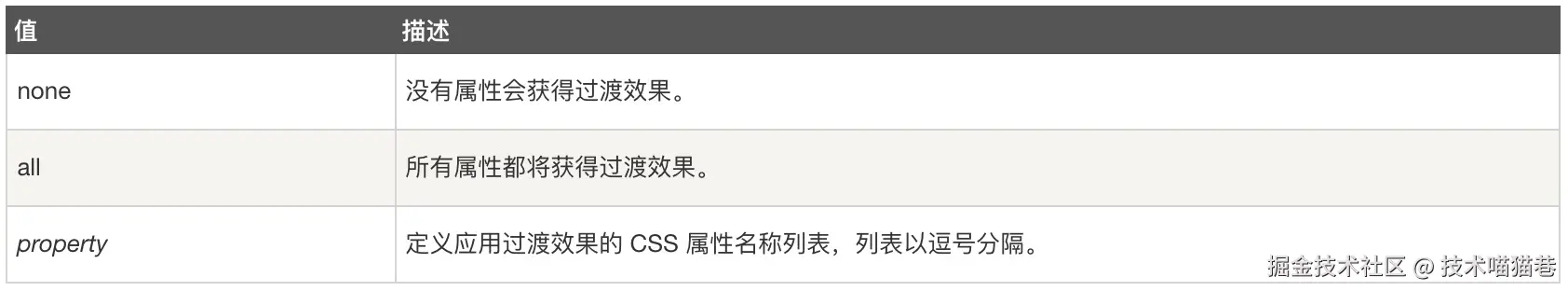 image-20210915094158901