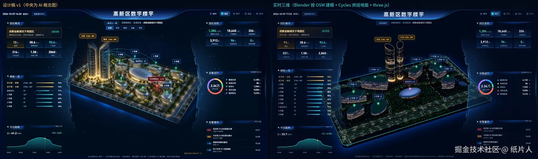 园区：设计稿与实现