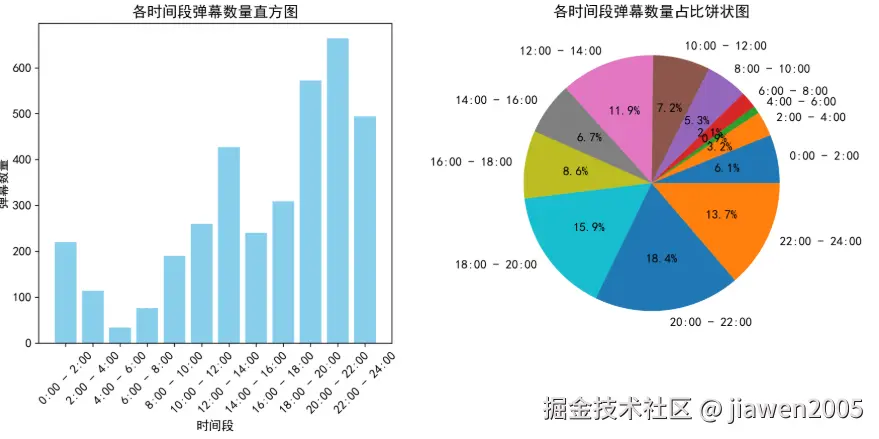 屏幕截图 2025-04-20 210719.png