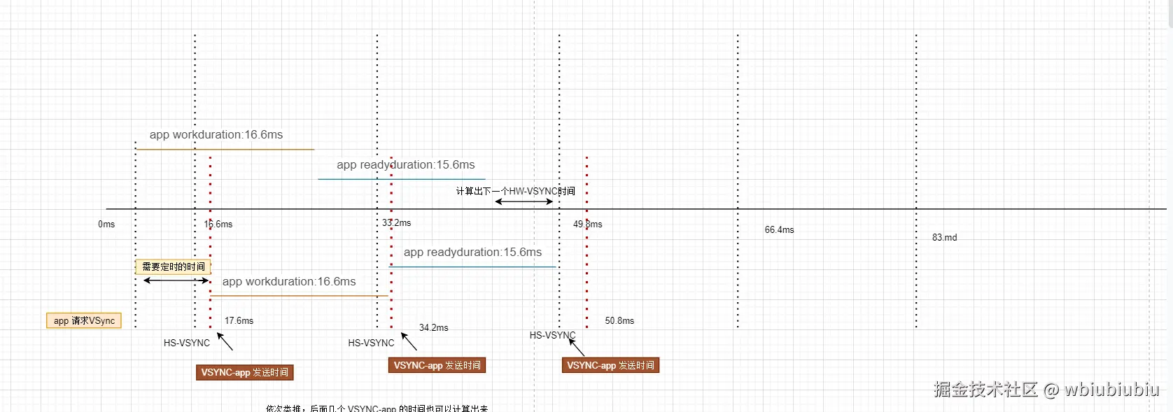 计算时间3.png