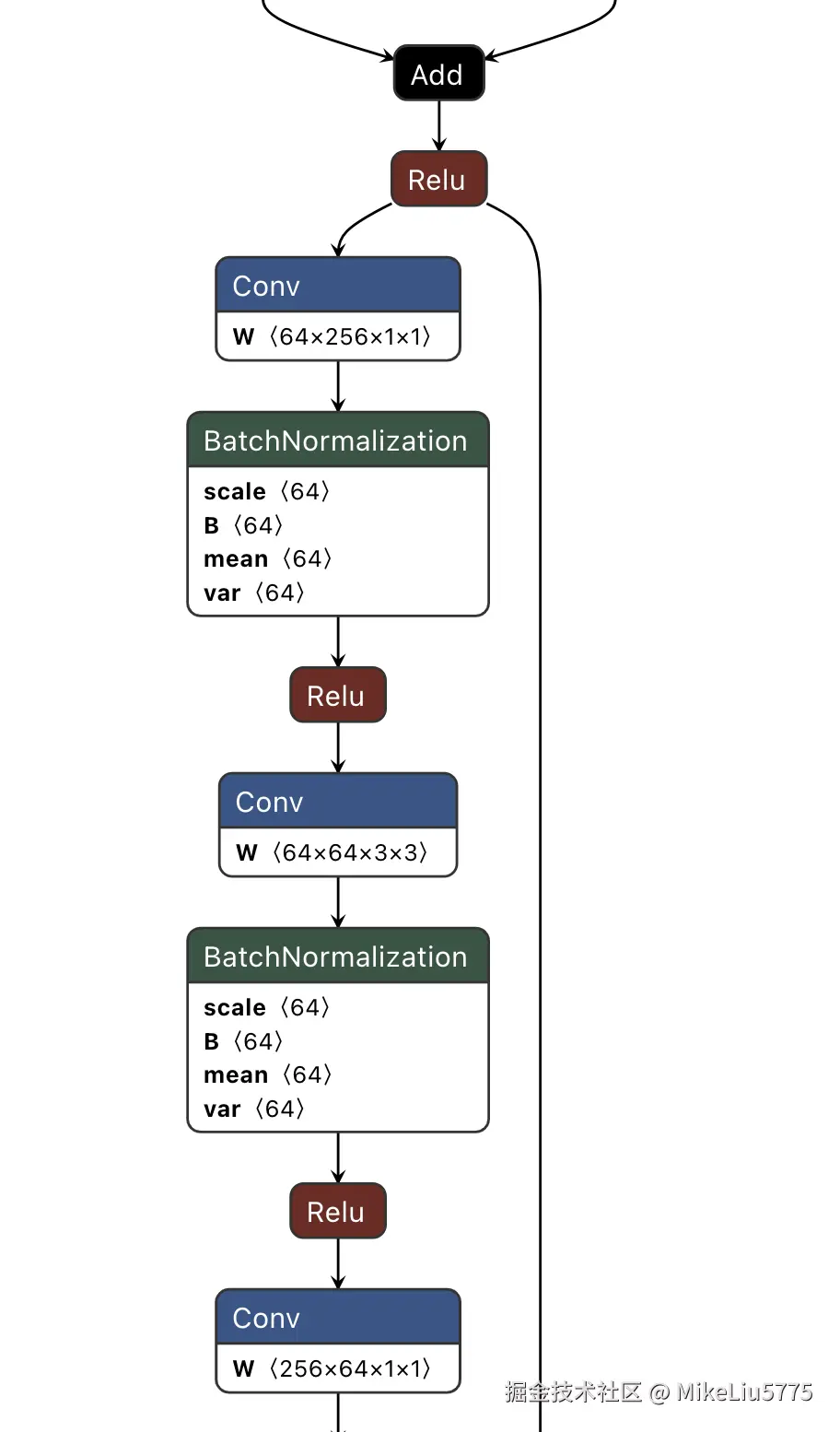 截屏2025-08-16 18.13.46.png