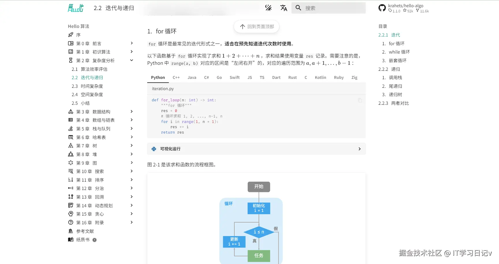 算法示例源码