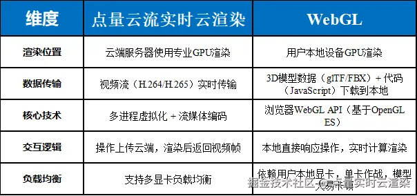 表格1.png