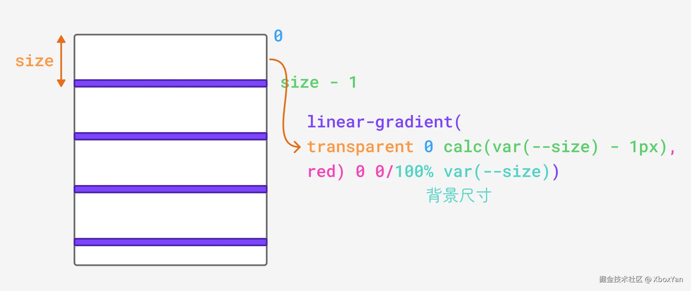 image-20250425193050298