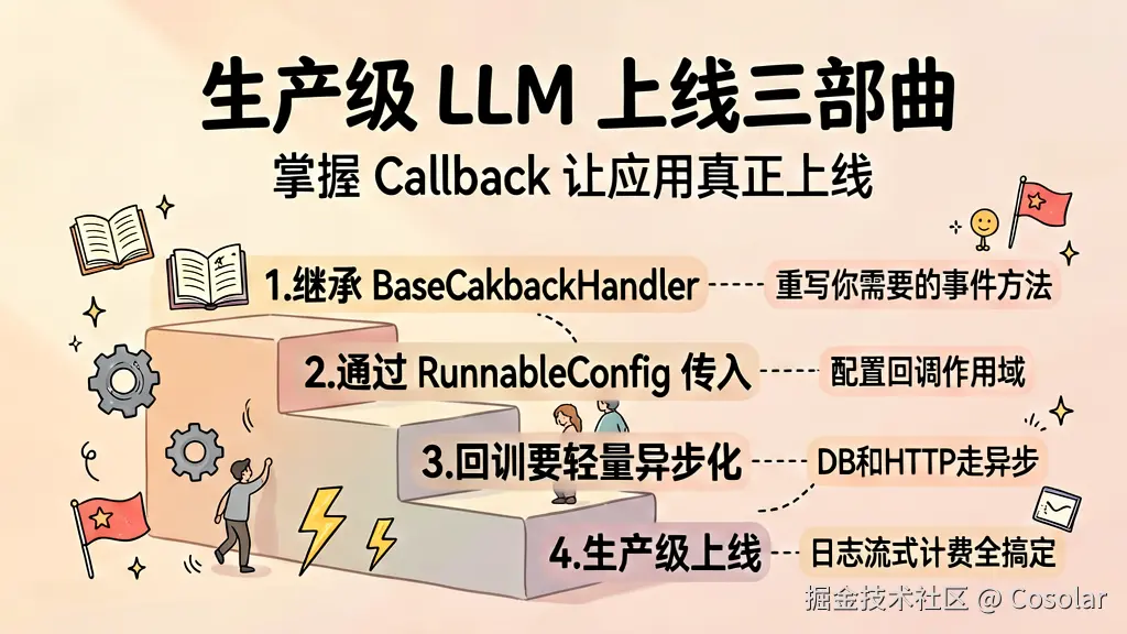生产级 LLM 上线三部曲 — 掌握 Callback 让应用真正上线