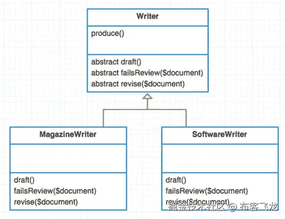 A435115_1_En_25_Fig2_HTML.jpg