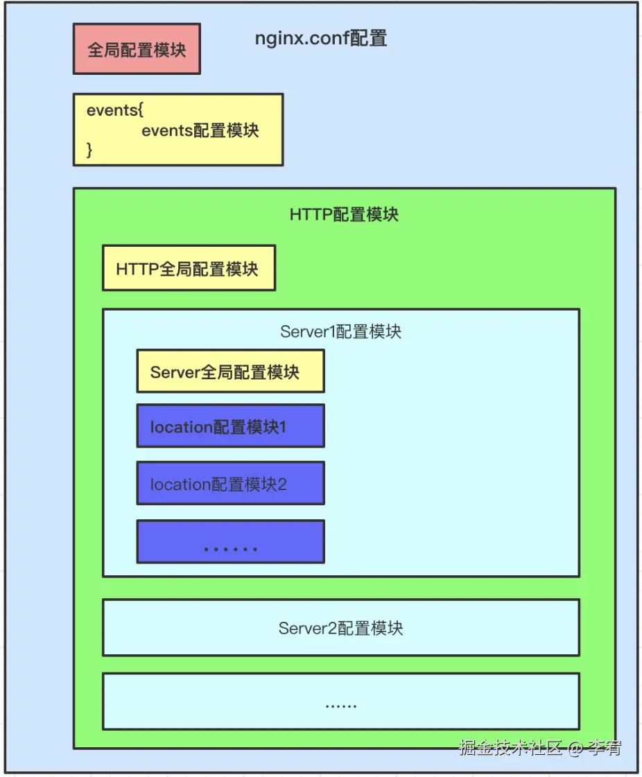 image-20241009172027444