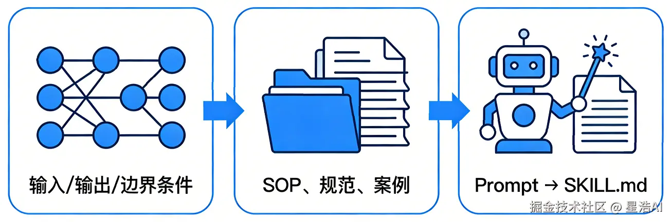 1-workflow.png