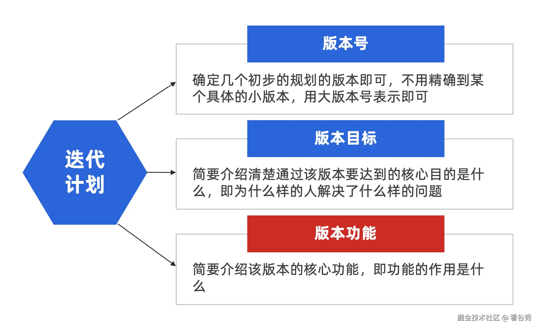 截屏2024-12-10 16.16.04.png