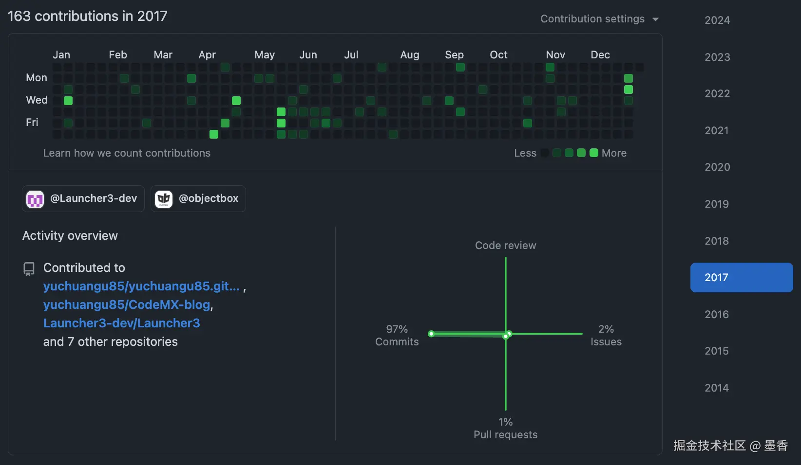 github2017.png