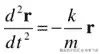 A978-1-4302-6338-8_8_Figf_HTML.jpg