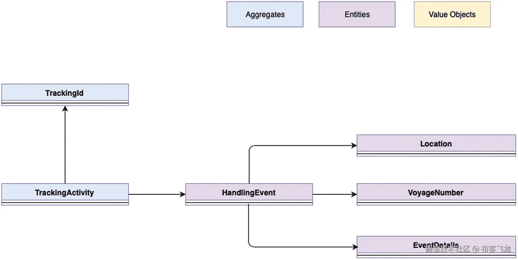 img/473795_1_En_2_Fig10_HTML.jpg