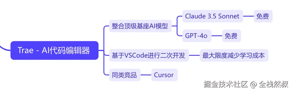 截屏2025-02-27 17.13.13.png