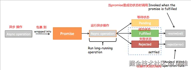 image-20211027015927948.png