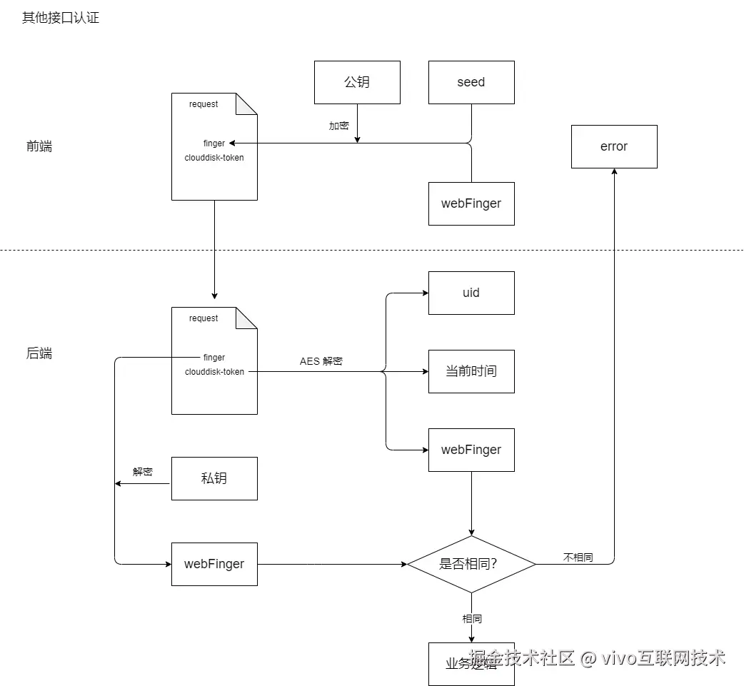 图片13.png