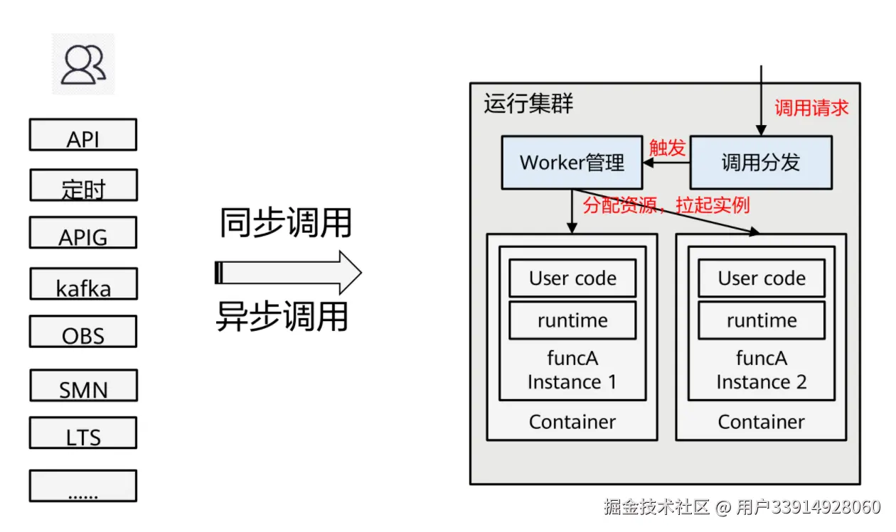 image-20220320174033117