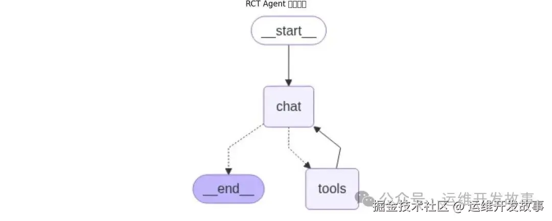 ea640a4b51df73225d25fece65c9bdbd MD5